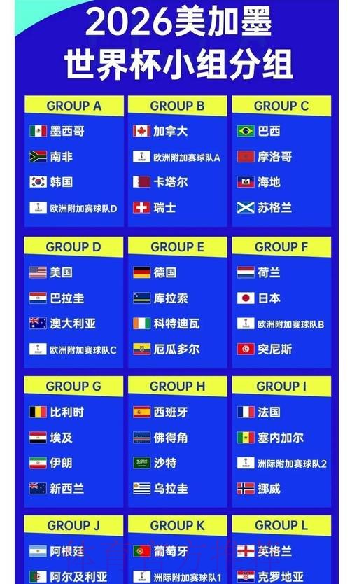 2026年世界杯投注平台推荐榜单出炉