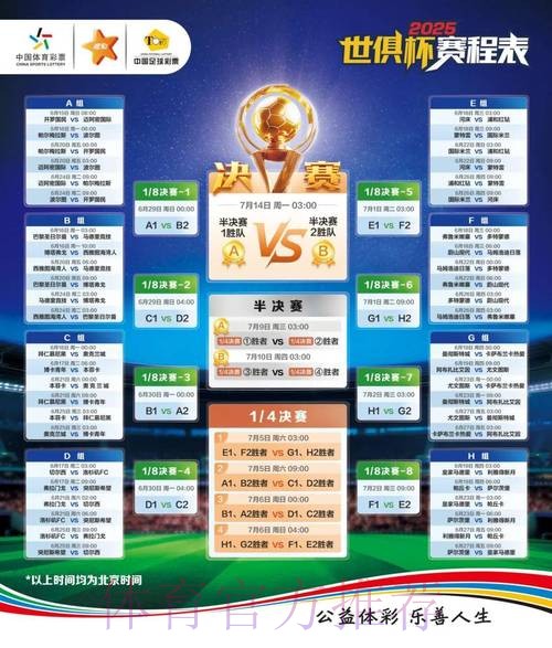 全面解析世界杯竞猜热门分析