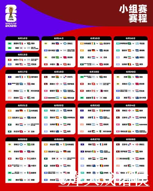 2026年世界杯小组赛完整赛程解析