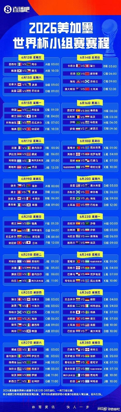 2026年世界杯小组赛完整赛程解析