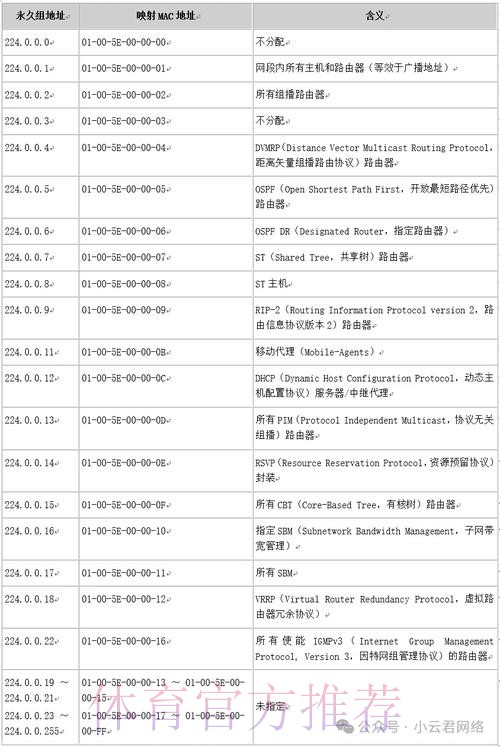 安卓手机世界杯滚球入口地址详解