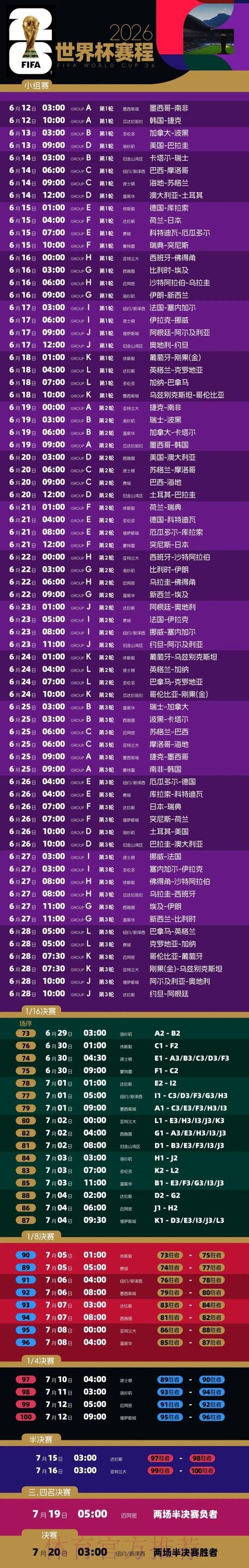 2026年世界杯赛程完整时间表一览