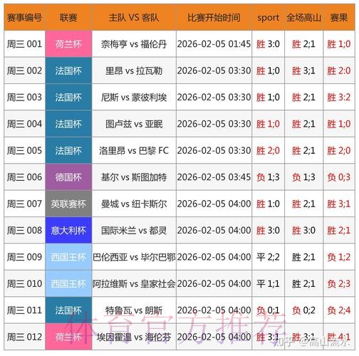 实时获取世界杯比分最新最新网址