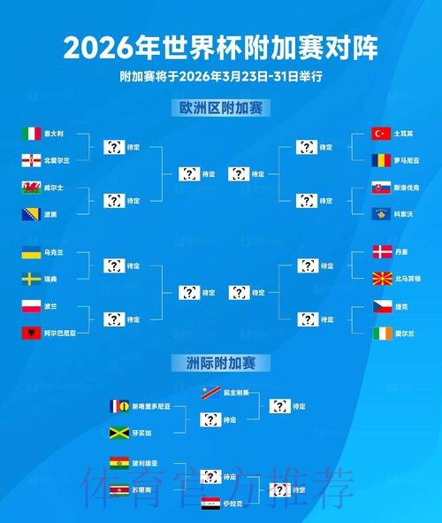 2026世界杯投注平台推荐榜单解析 2026世界杯投注平台推荐榜单解析